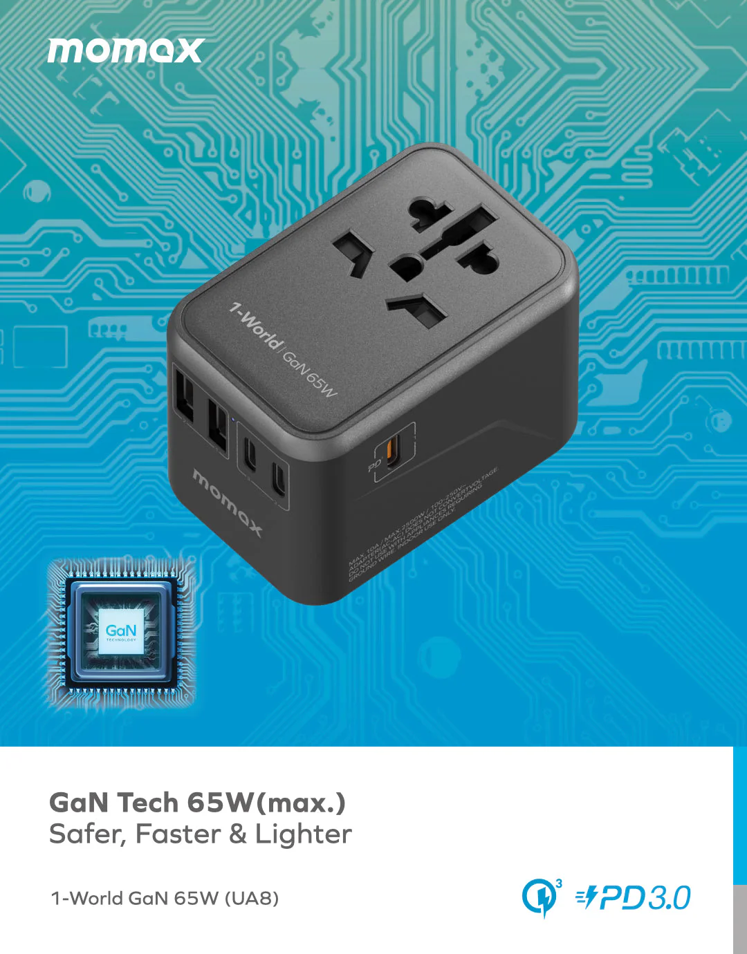 1-World Universal 5-Port Travel GaN Charger 65W - Image 5