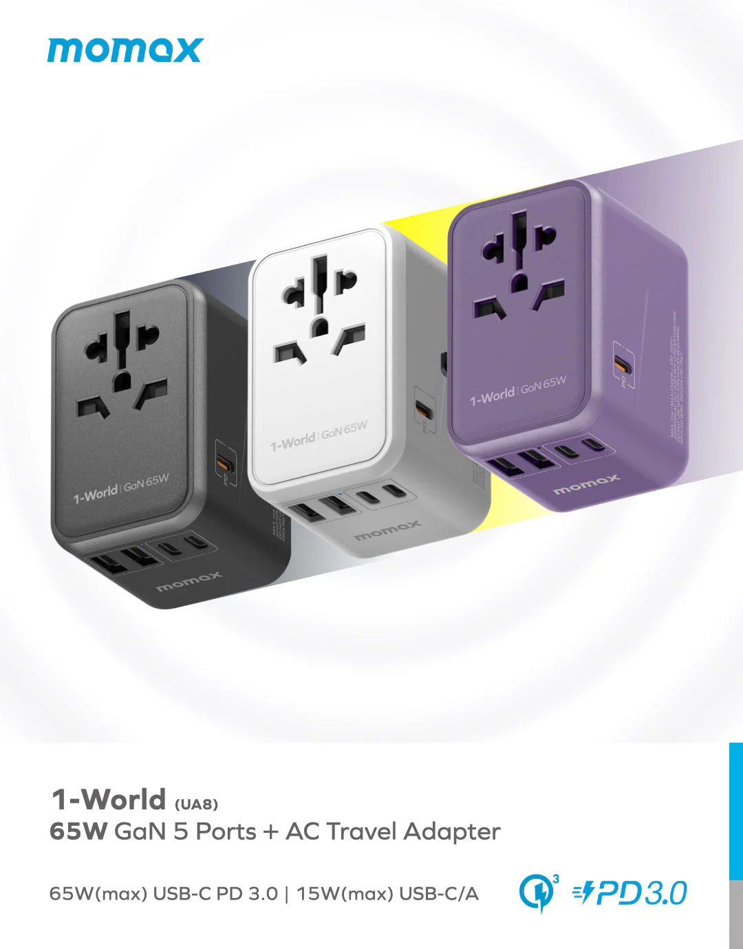 1-World Universal 5-Port Travel GaN Charger 65W - Image 6