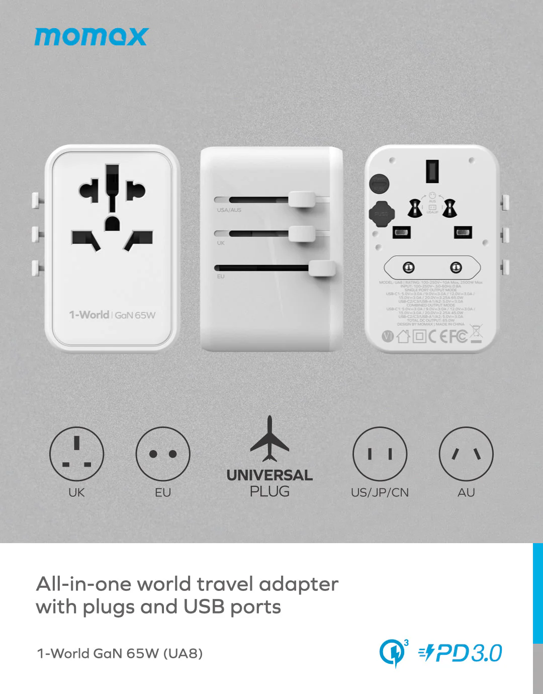 1-World Universal 5-Port Travel GaN Charger 65W - Image 8