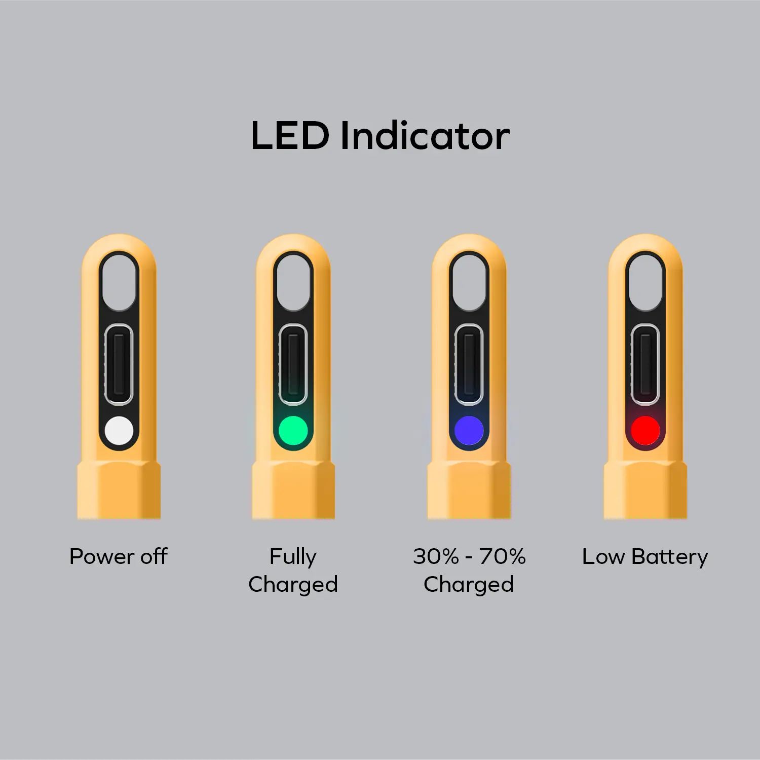 Mag.Link Pop Magnetic Active Stylus Pen/iPad - Image 8